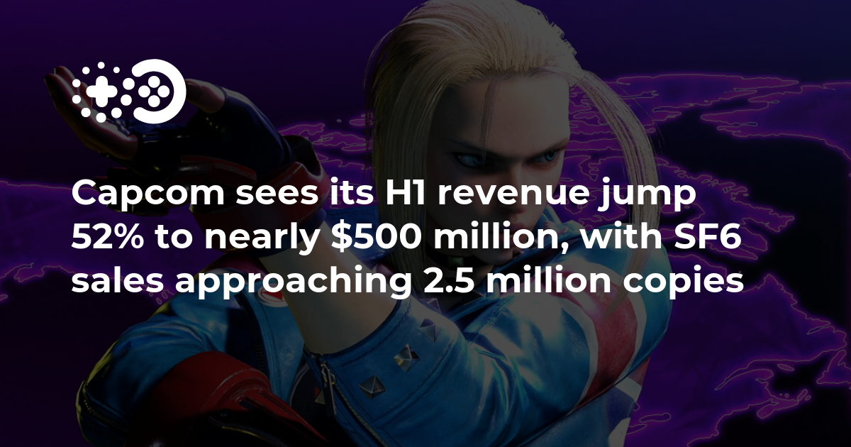 I sincerely hope Capcom reaches its 10 million sales target as quickly as  possible : r/StreetFighter