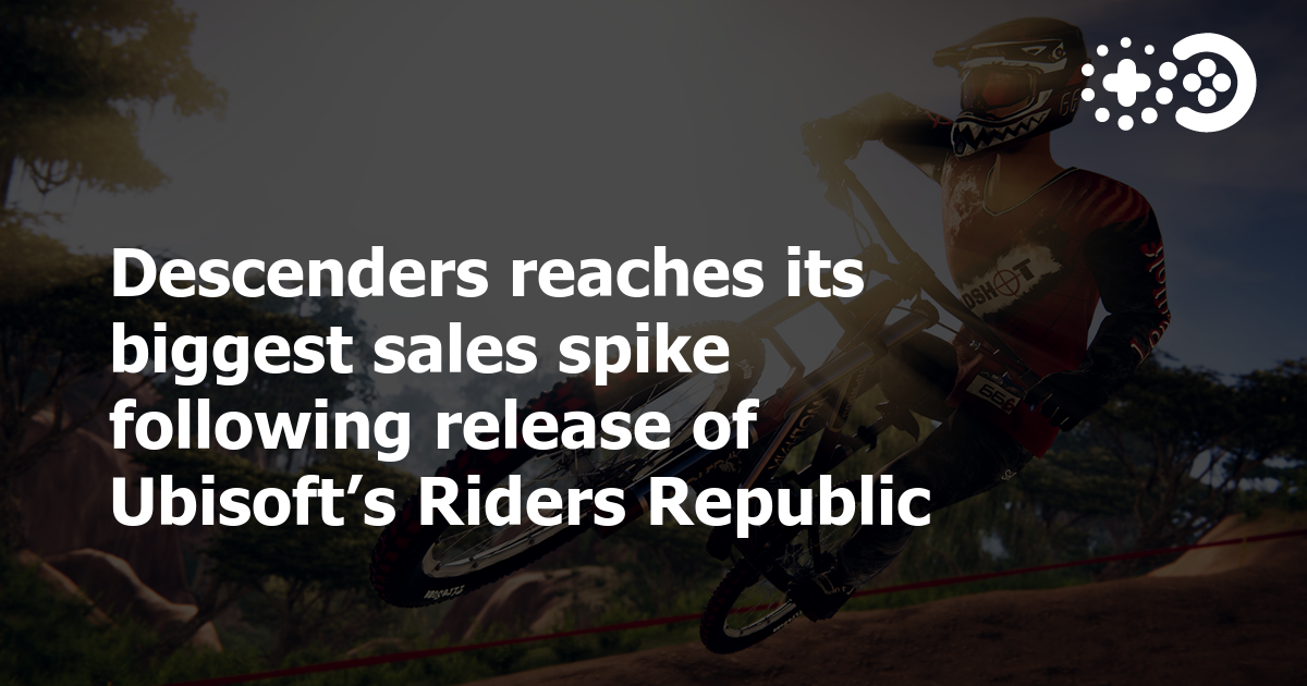 Descenders reaches its biggest sales spike following release of Ubisoft