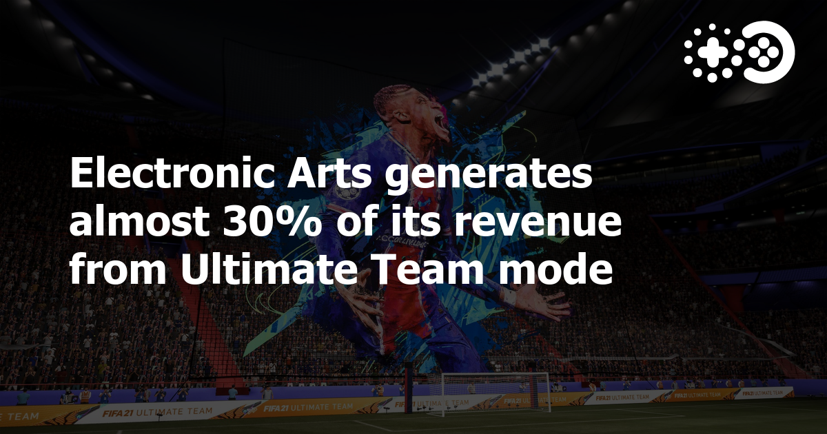 Ultimate Team modes make up 29% of EA's business