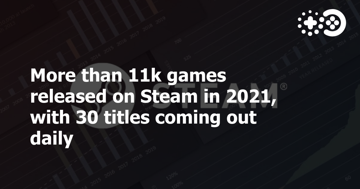 Steam Game Festival 2021: More than 500 Free Games, FAQS and Many