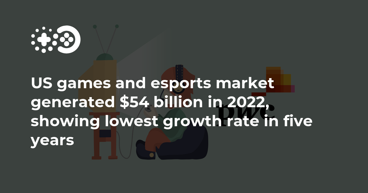 US games and esports market generated $54 billion in 2022, showing ...