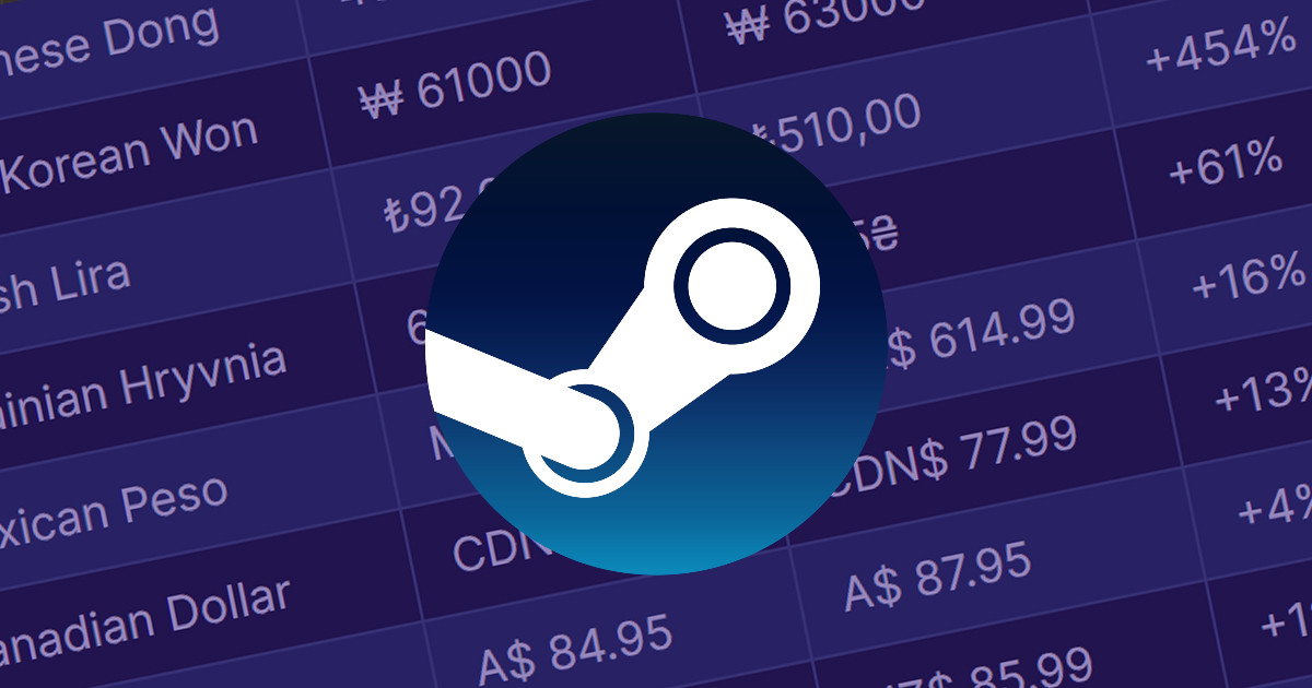 New recommended regional pricing on Steam