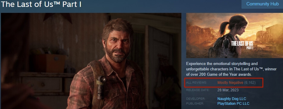 The Last of Us Part I receives 77% negative reviews on Steam, with some  players calling it “Crash Simulator”