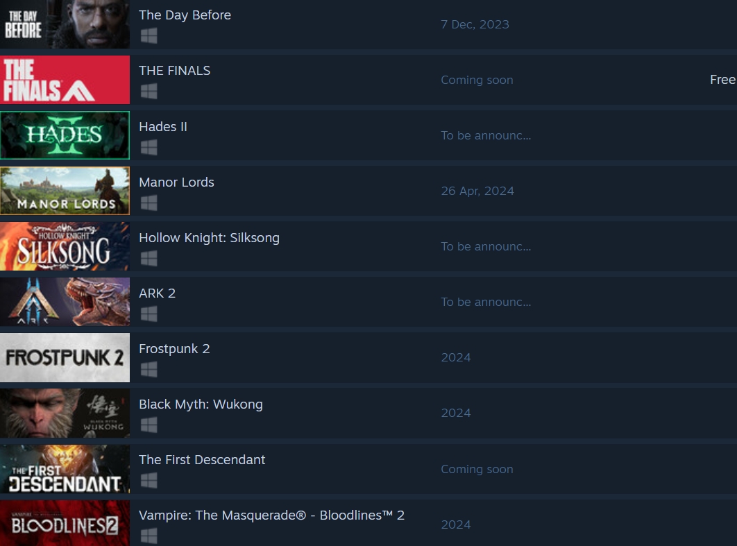 The Day Before back as most wishlisted game on Steam after