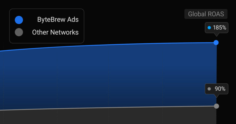 Mobile game development and analytics concept art.